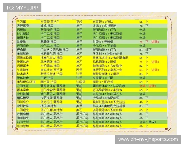 德甲保级球队名单与保级形势