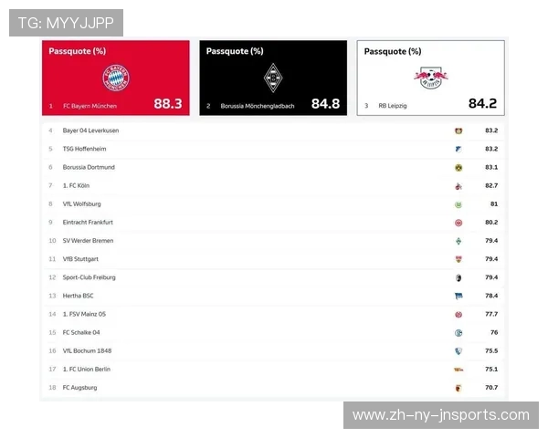 德甲联赛历史上连续降级的球队名单及原因深度解读