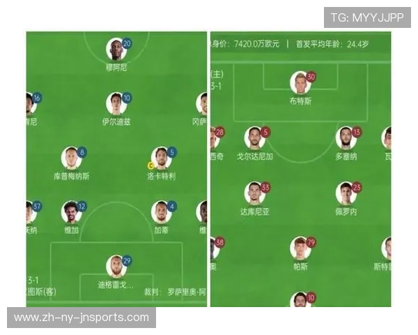 意甲球队破门能力榜单与锋线效率分析