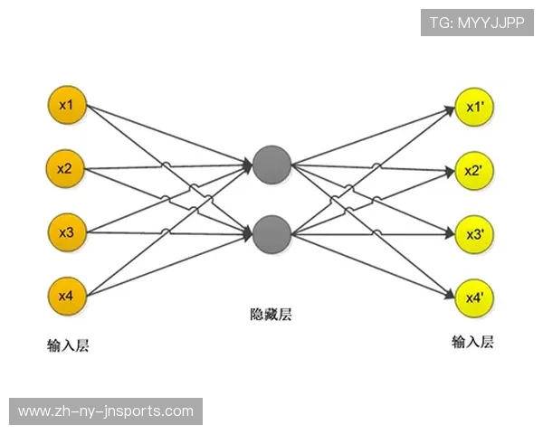 法甲球队数据研究综述：攻守转换节奏与传球链路结构挖掘
