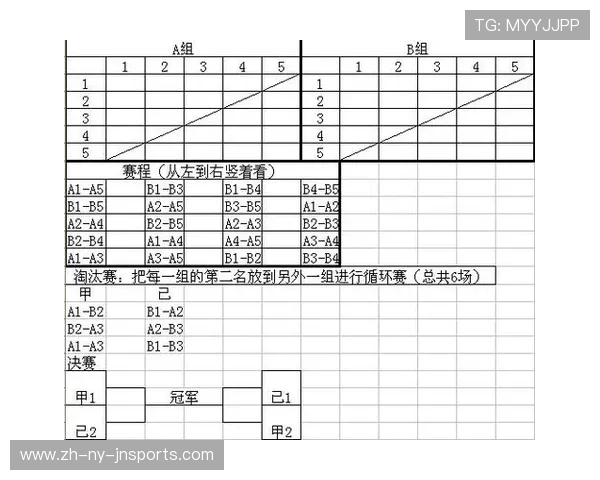 羽毛球决赛赛程